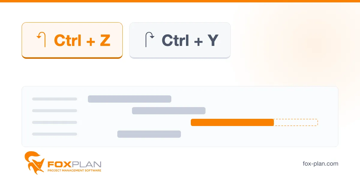 Anular e refazer chegam ao planeamento