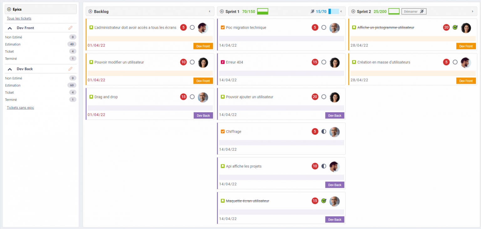 What is SMART in Project Management? - FoxPlan