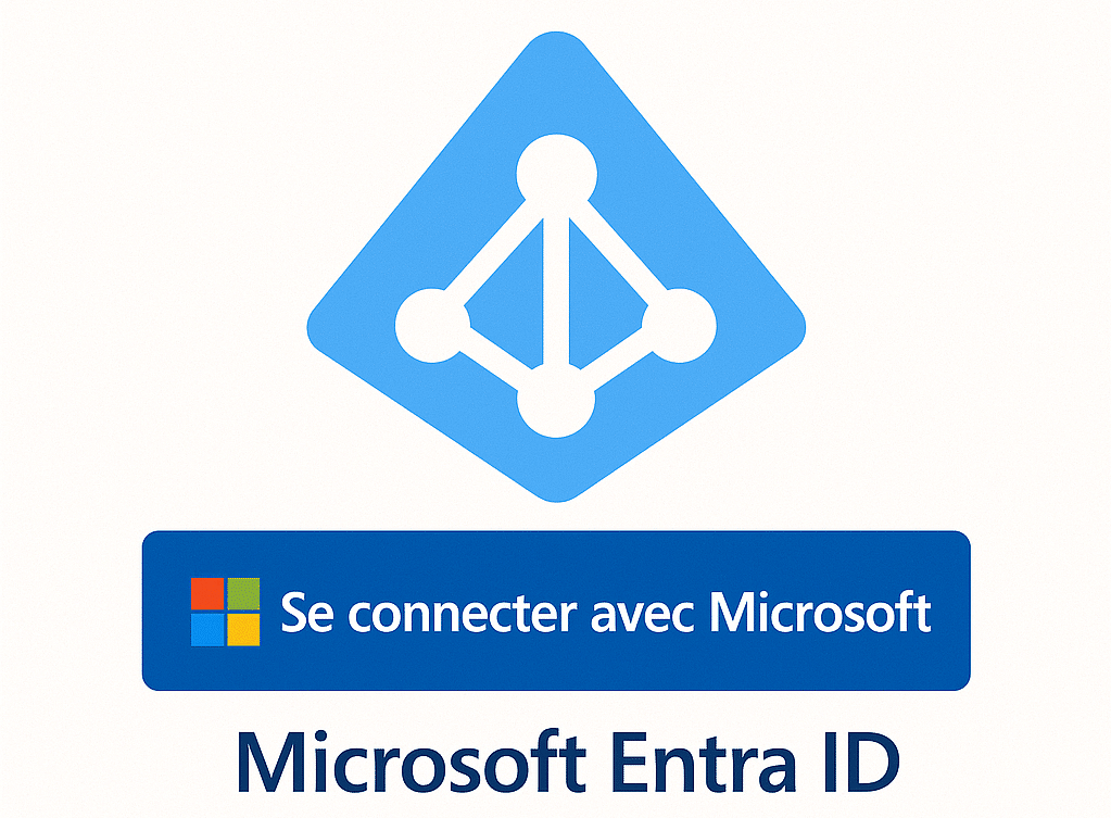 Entra ID